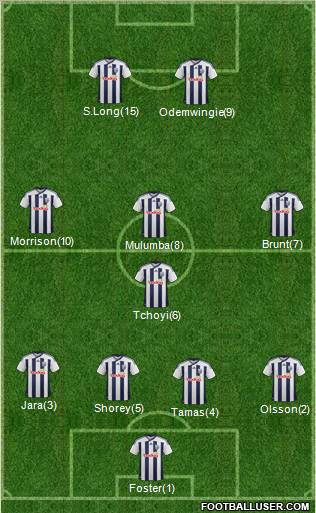 West Bromwich Albion Formation 2012