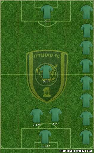 Al-Ittihad (KSA) Formation 2012