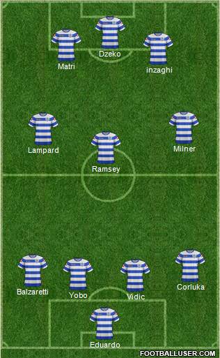 Queens Park Rangers Formation 2012