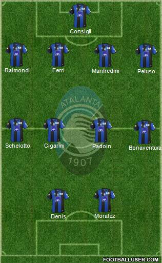 Atalanta Formation 2012