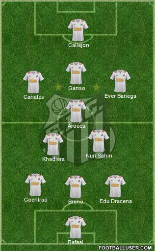 Santos FC Formation 2012