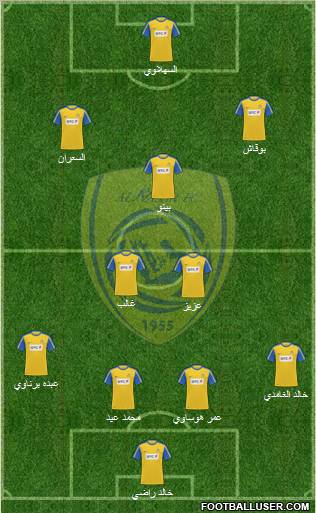 Al-Nassr (KSA) Formation 2012