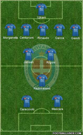 Novara Formation 2012