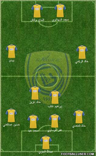 Al-Nassr (KSA) Formation 2012