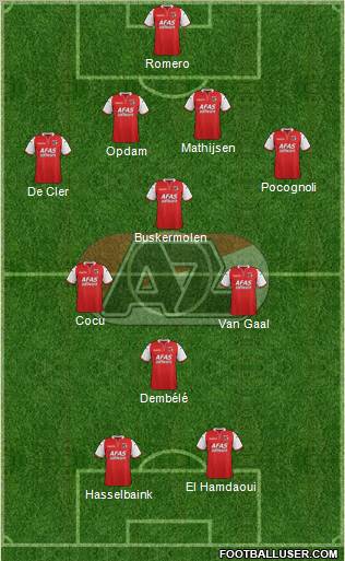 AZ Alkmaar Formation 2012