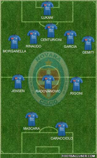 Novara Formation 2012