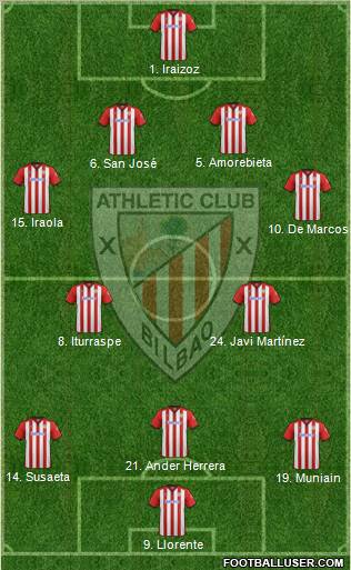 Athletic Club Formation 2012