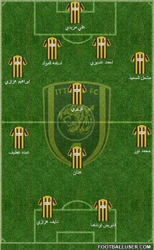 Al-Ittihad (KSA) Formation 2012