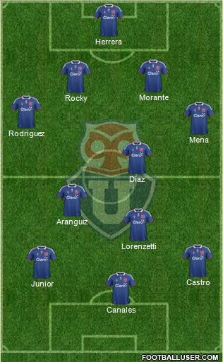 CF Universidad de Chile Formation 2012