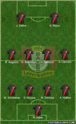 Bayer 04 Leverkusen Formation 2012