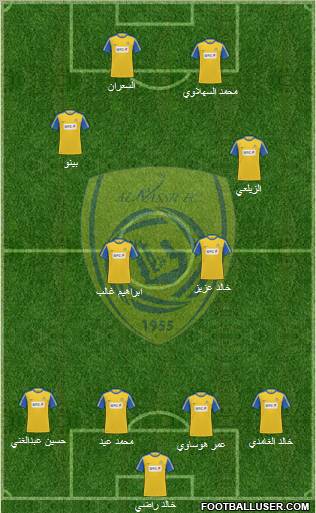 Al-Nassr (KSA) Formation 2012