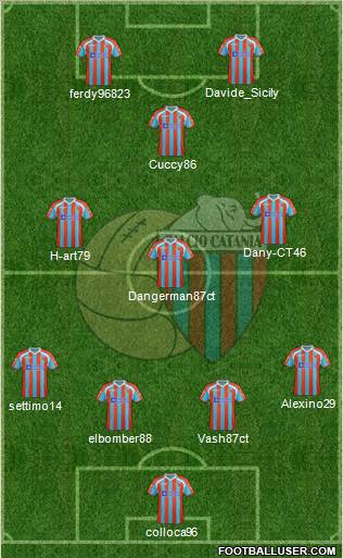 Catania Formation 2012