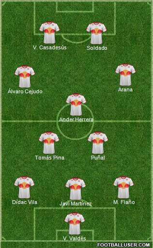 New York Red Bulls Formation 2012