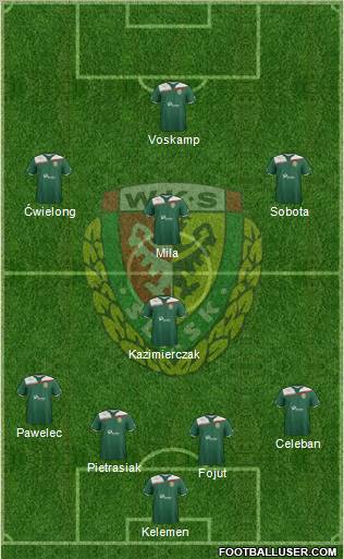 WKS Slask Wroclaw Formation 2012