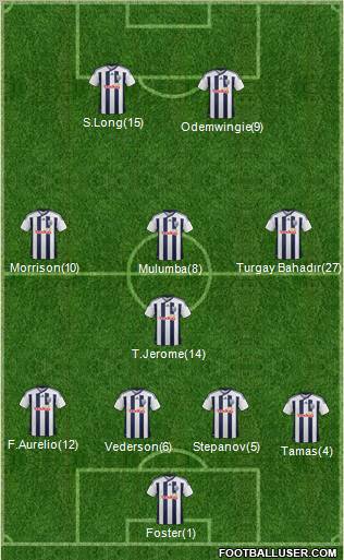 West Bromwich Albion Formation 2012