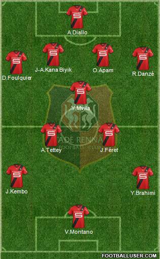 Stade Rennais Football Club Formation 2012