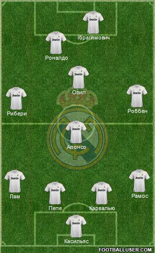 Real Madrid C.F. Formation 2012