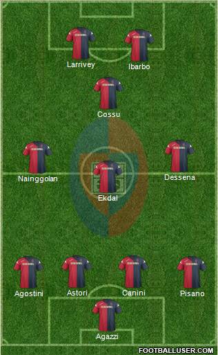 Cagliari Formation 2012