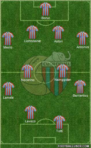 Catania Formation 2012