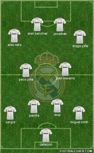 Real Madrid C.F. Formation 2012