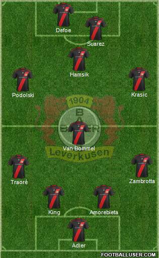 Bayer 04 Leverkusen Formation 2012