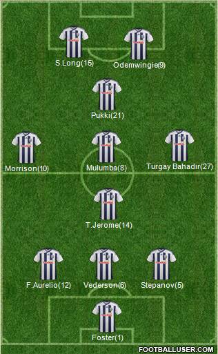 West Bromwich Albion Formation 2012