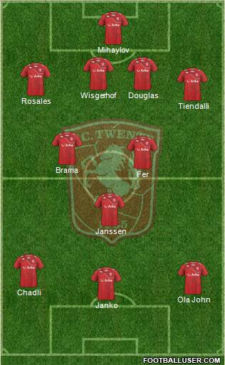 FC Twente Formation 2012