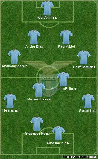 S.S. Lazio Formation 2012