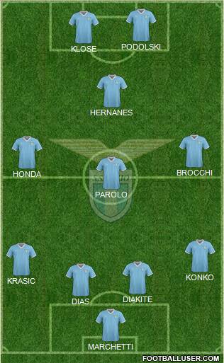 S.S. Lazio Formation 2012