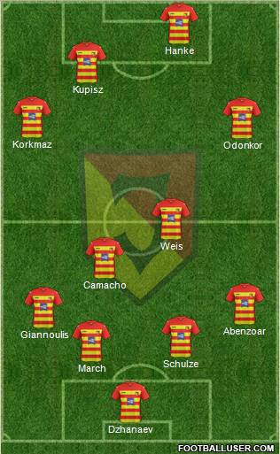 Jagiellonia Bialystok Formation 2012