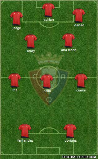 C. At. Osasuna Formation 2012