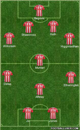 Stoke City Formation 2012