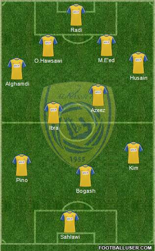 Al-Nassr (KSA) Formation 2012