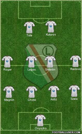 Legia Warszawa Formation 2012