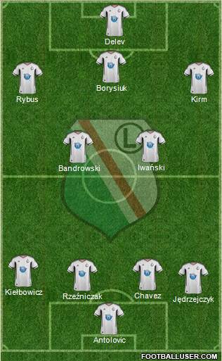 Legia Warszawa Formation 2012