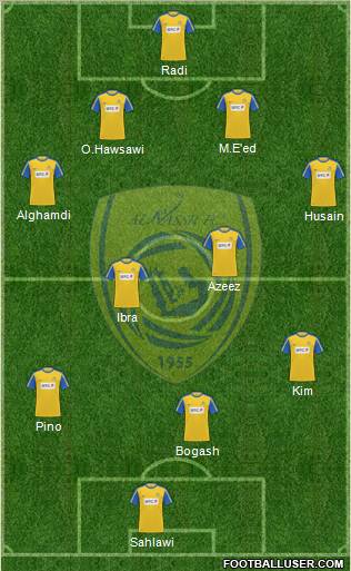 Al-Nassr (KSA) Formation 2012