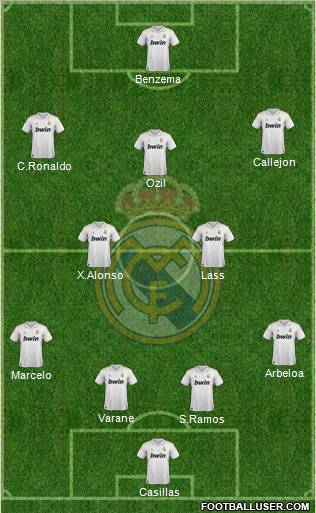 Real Madrid C.F. Formation 2012