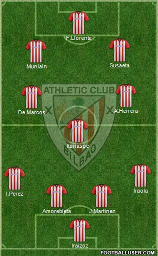 Athletic Club Formation 2012