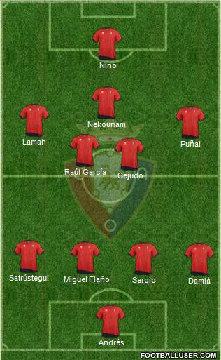 C. At. Osasuna Formation 2012