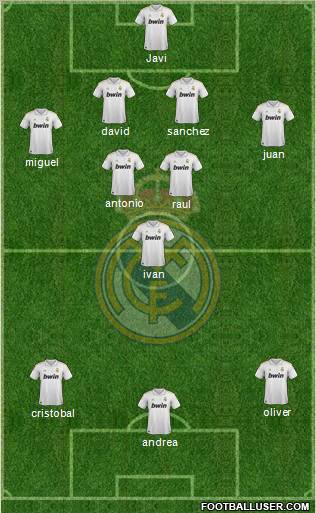 Real Madrid C.F. Formation 2012