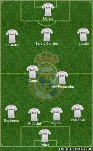 Real Madrid C.F. Formation 2012