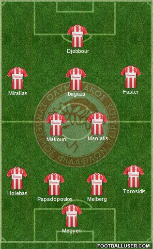 Olympiakos SF Piraeus Formation 2012