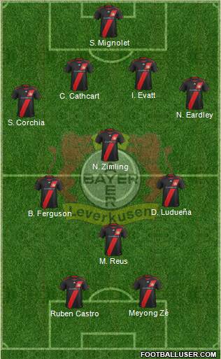 Bayer 04 Leverkusen Formation 2012