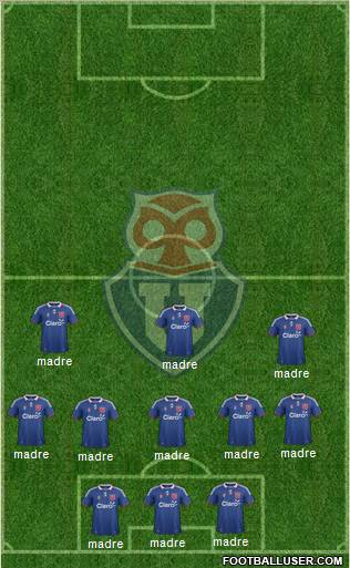 CF Universidad de Chile Formation 2012