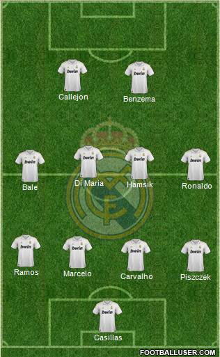 Real Madrid C.F. Formation 2012