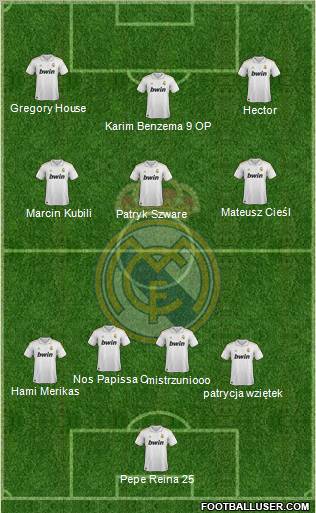 Real Madrid C.F. Formation 2012