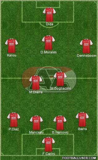 AZ Alkmaar Formation 2012