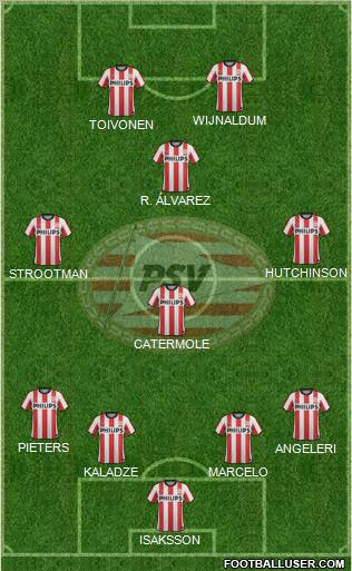 PSV Formation 2012