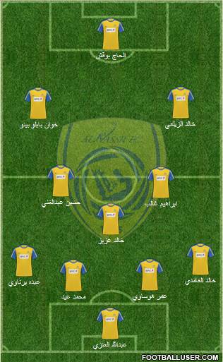 Al-Nassr (KSA) Formation 2012