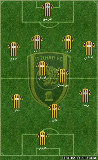 Al-Ittihad (KSA) Formation 2012